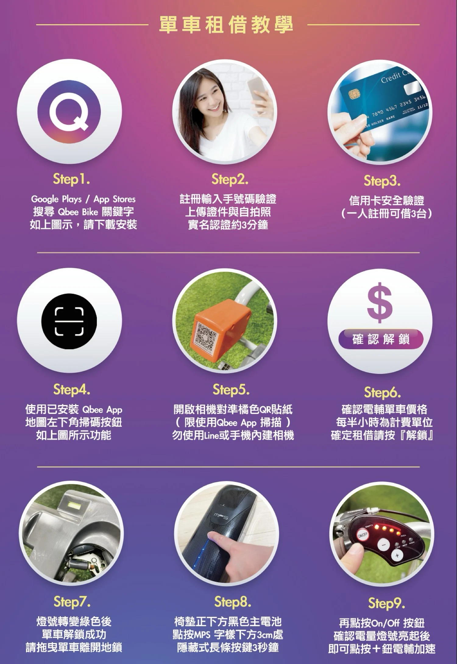 Qbee 單車租借操作教學海報;如需協助,請在預約備註註明,由客服說明。
